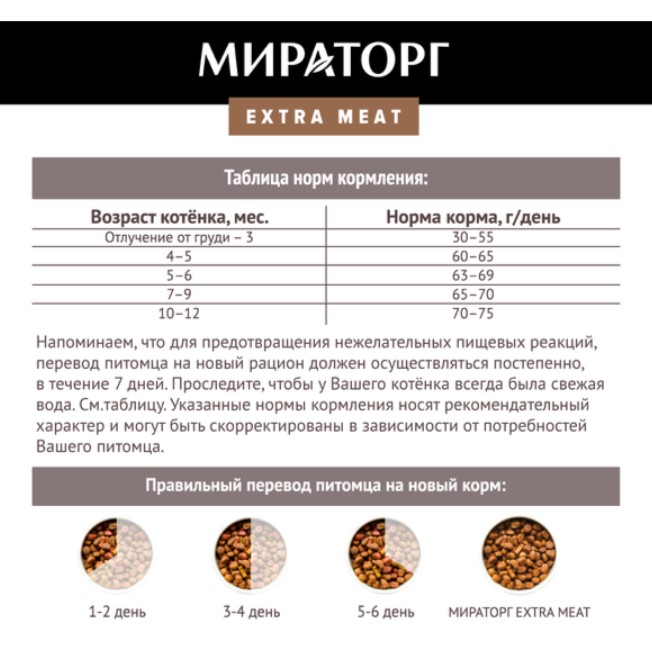 Мираторг Сухой корм для котят c нежной телятиной Extra Meat  (650 гр)