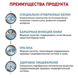 Влажный корм для кошек Royal Canin Sensitivity Control Cat (курица)