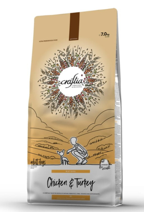Сухой корм для собак Мини пород CRAFTIA NATURA Adult Mini (курица, индейка)