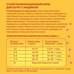 Сухой корм для котят Хаппи Лаппи Kitten (индейка)