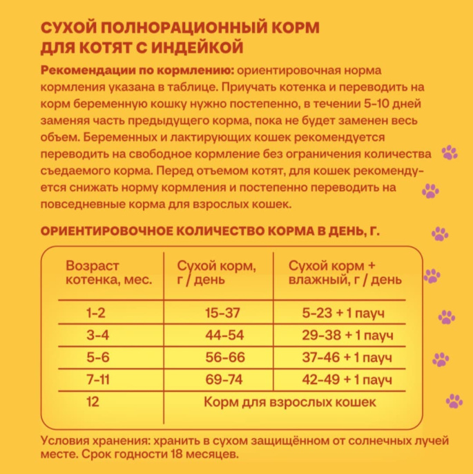 Сухой корм для котят Хаппи Лаппи Kitten (индейка) (350 гр)