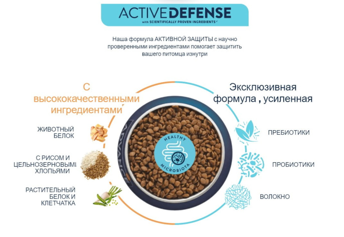 Сухой корм для щенков средних пород Advance Dog Puppy Medium (курица) (3 кг)