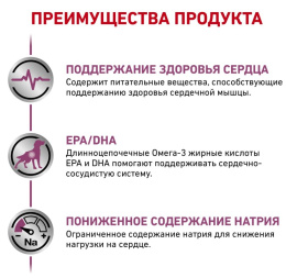 Сухой корм для собак Royal Canin Cardiac