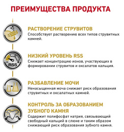 Сухой корм для собак Royal Canin Urinary S/O Small Dog