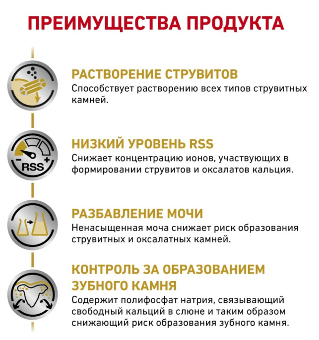 Сухой корм для собак Royal Canin Urinary S/O Small Dog (1,5 кг)