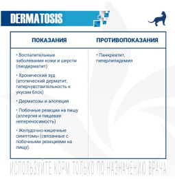 Сухой корм для кошек Monge VetSolution Dermatosis Cat