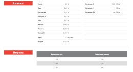 Влажный корм для кошек Blitz Classic Adult Cat All Breeds in Jelly (курица, индейка)