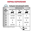 Влажный корм для кошек Royal Canin Sensitivity Control Cat (курица) (85 гр*28 шт)