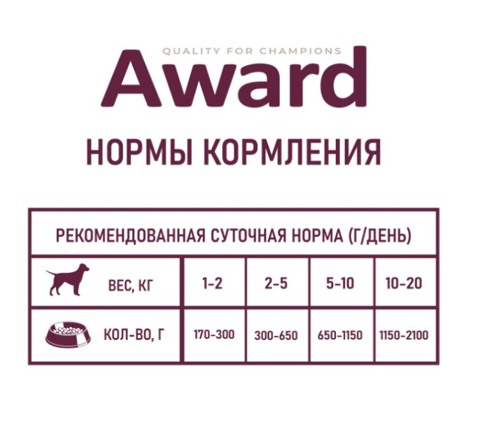 Паштет для собак Award Dog (говядина с морковью) (200 гр.)