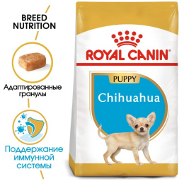 Сухой корм для щенков Royal Canin Chihuahua Puppy