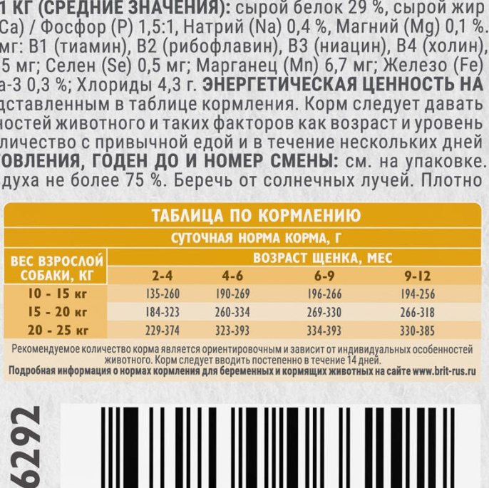 Сухой корм для щенков Brit Care Dog Puppy&Junior M Healthy Growth (индейка, утка) (3 кг)