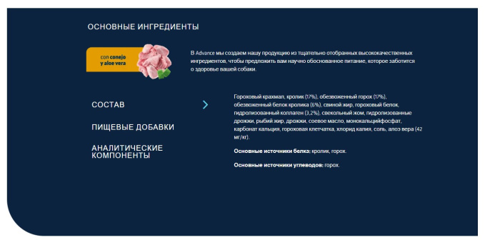 Сухой корм для собак Advance Veterinary Diets Atopic Rabbit & Peas (12 кг)