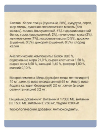 Сухой корм для кошек Chicopee CNL BEAUTY (лосось)