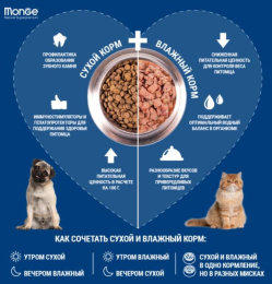 Паштет для собак Monge Fresh Dog Adult (индейка)