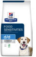 Сухой корм для собак Hill's Prescription Diet d/d Food Sensitivities (утка, рис) (1.5 кг)