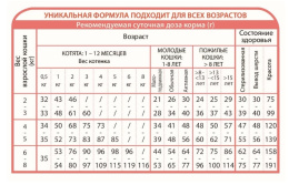 Сухой корм для кошек Unica Natura Unico Indoor (Лосось, рис, яблоко)