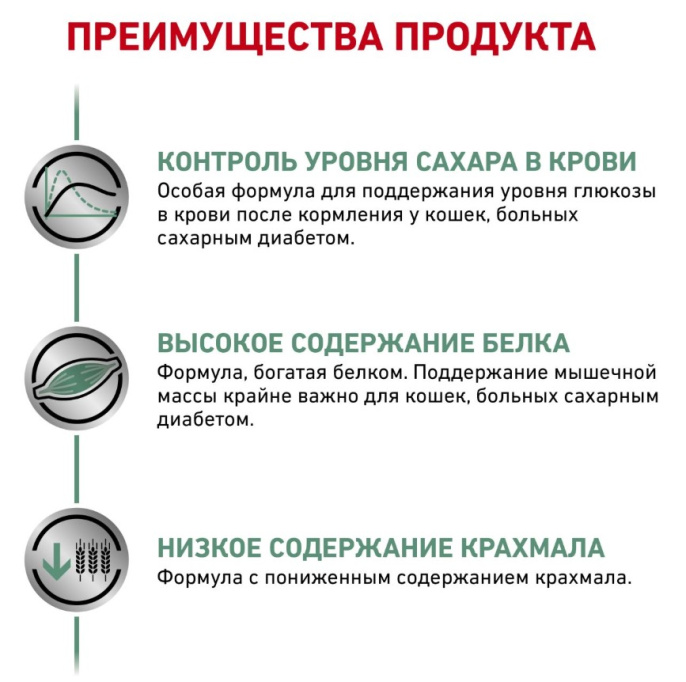 Сухой корм для кошек Royal Canin Diabetic Cat (0,35 кг)