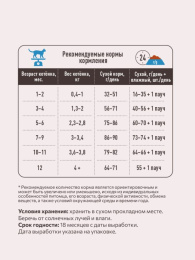 Сухой корм для котят Sirius Kitten (индейка) 