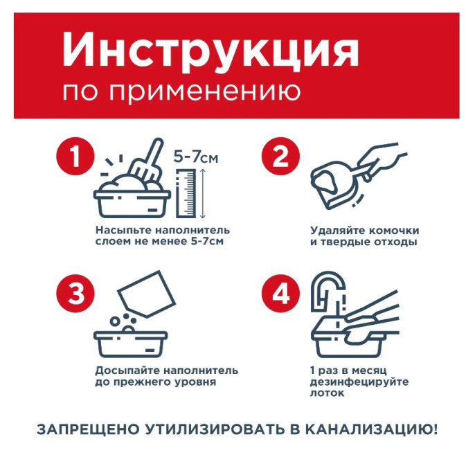 Наполнитель Pi-Pi-Bent Сенсация свежести (5 кг (12л))