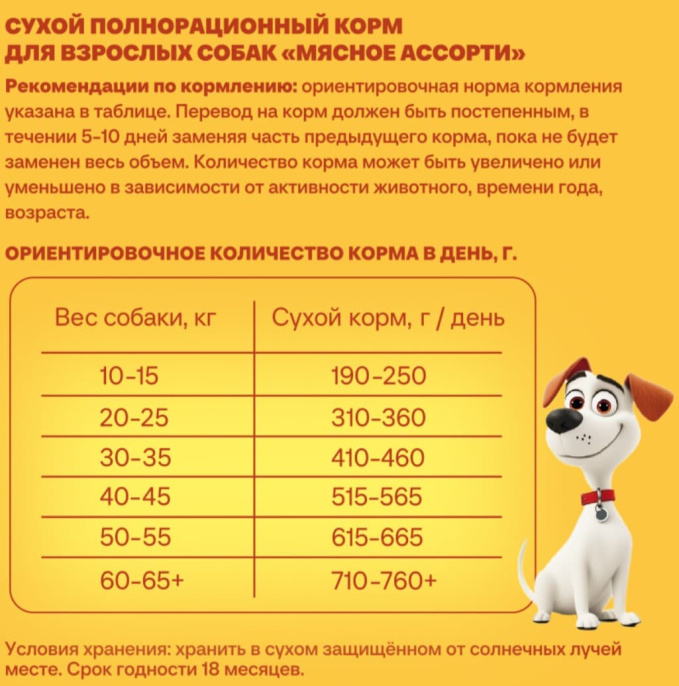 Сухой корм для собак Хаппи Лаппи Adult (мясное ассорти) (600 гр.)