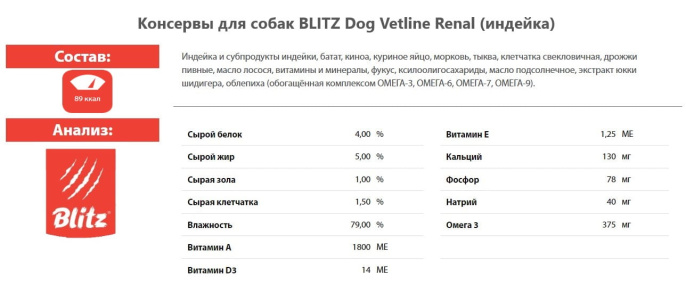 Консервы для собак BLITZ Dog Vetline Renal (индейка) (200 гр.)