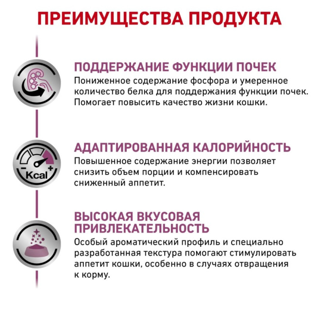 Сухой корм для кошек Royal Canin Renal Cat (0,35 кг)
