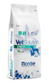 Сухой корм для собак Monge VetSolution Diabetic Dog (12 кг)