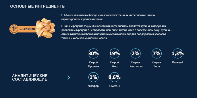 Сухой корм для щенков мини пород Advance Dog Mini Puppy Protect (курица) (3 кг)