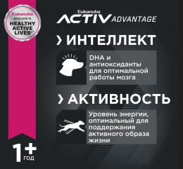 Сухой корм для собак Eukanuba Adult Medium Breed (птица)