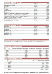 Сухой корм для собак Josera High Energy