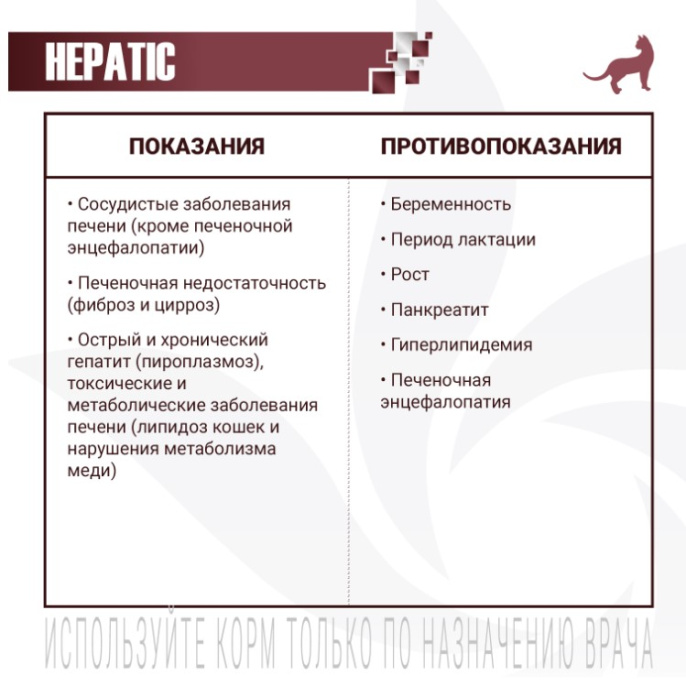 Сухой корм для кошек Monge VetSolution Hepatic Cat (400 гр.)