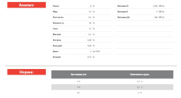 Влажный корм для кошек Blitz Sensitive Sterilised Cat in Gravy (кролик, индейка)