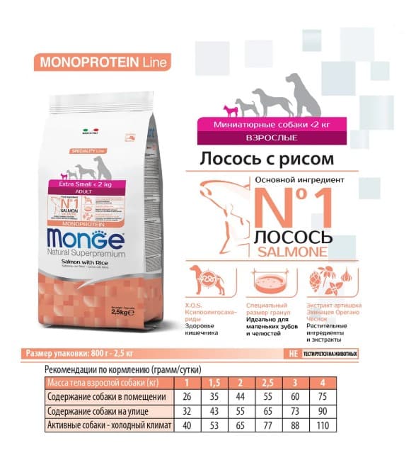 Сухой корм для собак Monge Dog Monoprotein Extra Small Adult (лосось, рис) (800 гр.)