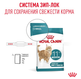 Сухой корм для пожилых стерилизованных кошек Royal Canin Ageing Sterilised 11+