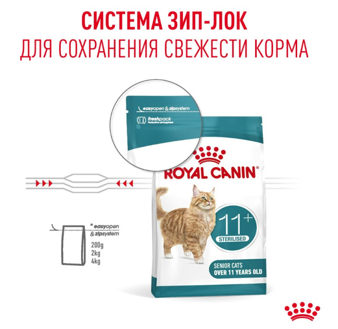 Сухой корм для пожилых стерилизованных кошек Royal Canin Ageing Sterilised 11+ (0,4 кг)
