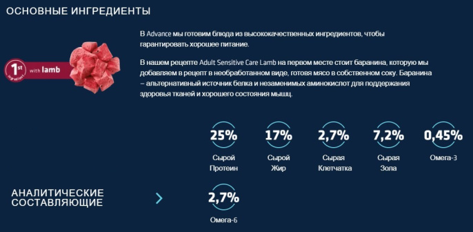 Сухой корм для собак Advance Dog Adult Sensitive (ягненок и рис) (12 кг)