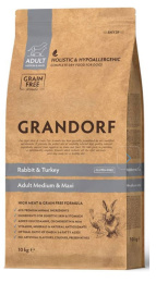 Сухой корм для собак средних и крупных пород GRANDORF Rabbit&Turkey MEDIUM&MAXI BREEDS (кролик, инде