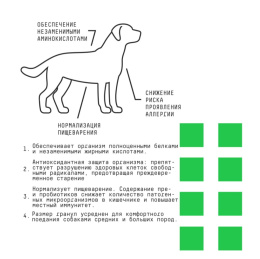 Сухой корм для собак средних и крупных пород AJO Special Line Hypoallergenic Adult Medium & Maxi Dog