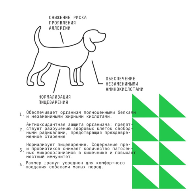 Сухой корм для собак мелких пород AJO Special Line Mini Hypoallerg Adult Dog (2 кг)