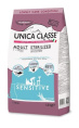 Сухой корм для кошек Unica Classe Adult Sterilized Sensitive (Тунец)