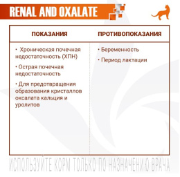 Консервы для кошек Monge VetSolution Renal and Oxalate Cat