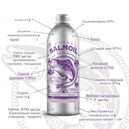 Лососевое масло NECON SALMOIL RICETTA 5