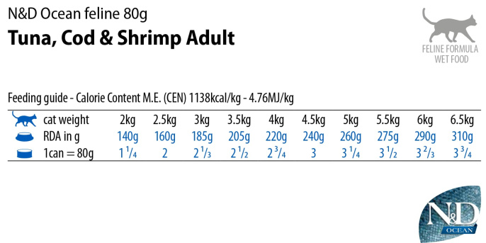 Консервы для кошек Farmina N&D Cat Ocean Tuna, Cod & Shrimp (80 гр.)