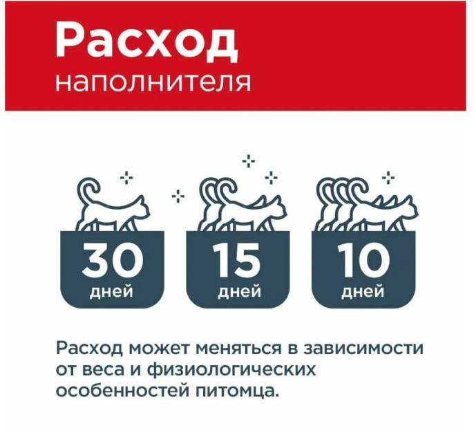 Наполнитель Pi-Pi-Bent Классик (10 кг (24 л))