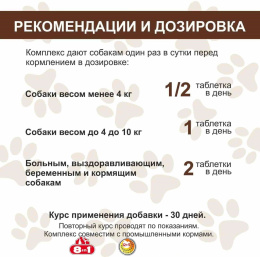 Мультивитамины для собак мелких пород 8in1 Excel Multi Vitamin Small Breed
