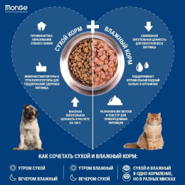 Консервы для кошек Monge Cat Monoprotein (мясные хлопья из курицы)