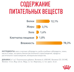 Влажный корм для кошек Royal Canin Hair & Skin Care (в соусе)