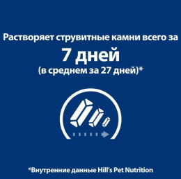 Сухой корм для кошек Hill's Prescription Diet c/d Multicare Urinary Stress для кошек (рыба)