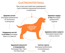Сухой корм для собак Grandorf Vet Dog Gastrointestinal (индейка)