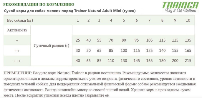 Сухой корм для собак мелких пород Trainer Natural Adult Mini (тунец) (0,8 кг)